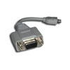 Fujitsu Computer Systems Mini VGA Cable Adapter